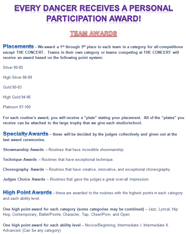 Awards page 1